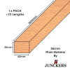 1pk: Junckers - New Era - Plain Battens - 36mm - 36x45x1800mm - (10pcs/pk)